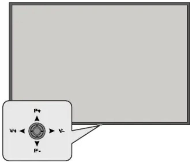 PANASONIC TX-55HX710E - Commande et fonctionnement du téléviseur - 1