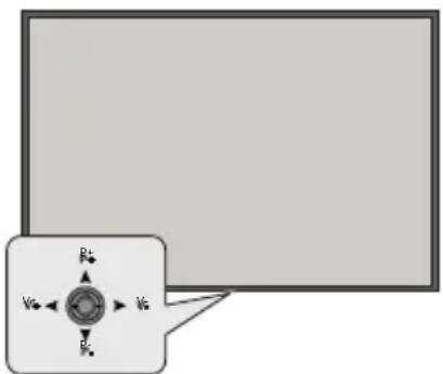 PANASONIC TX-55HX710E - Control y Funcionamiento del Televisor - 1