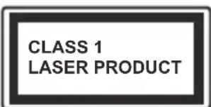 CLASS 1 LASER PRODUCT