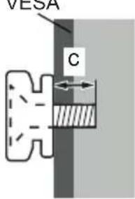 VESA C