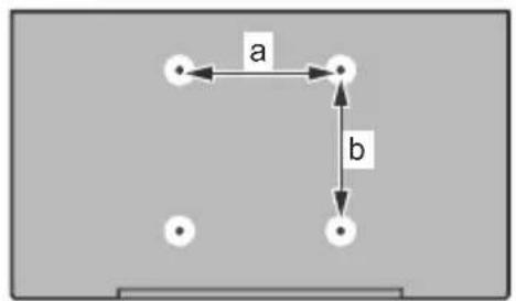 PANASONIC TX-55HX710E - When using the wall-hanging bracket - 1