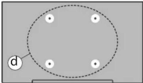 PANASONIC TX-55HX710E - When using the wall-hanging bracket - 3