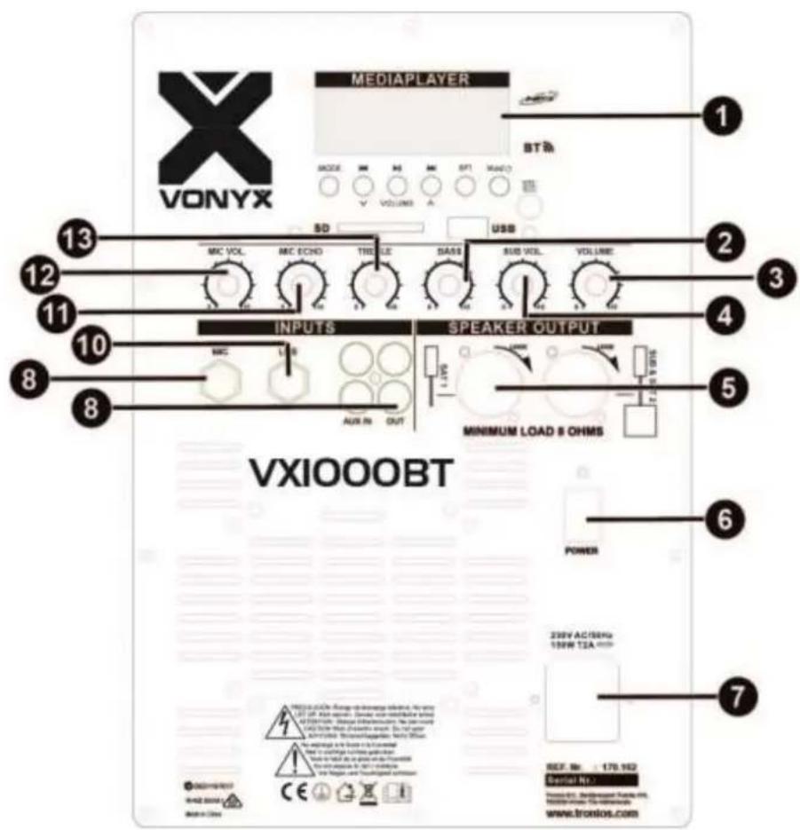 Vonyx VX1000BT - ENGLISH - 4