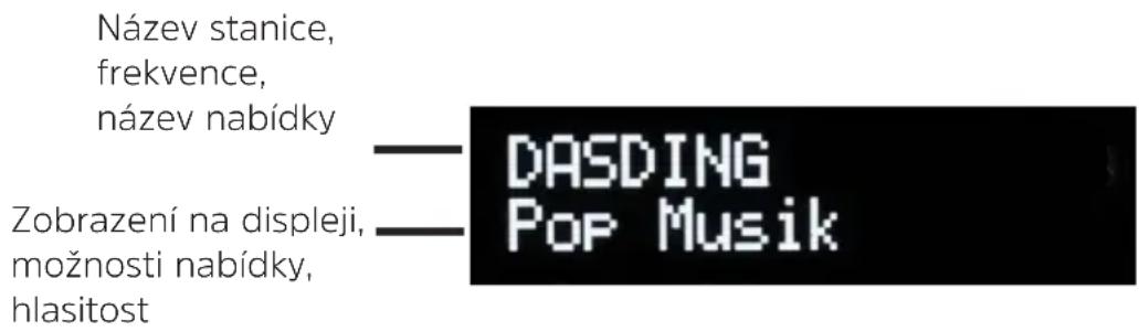 Název stanice, frekvence, název nabídky Zobrazení na displeji, možnosti nabídky, hlasitost — DASDING Pop Musik
