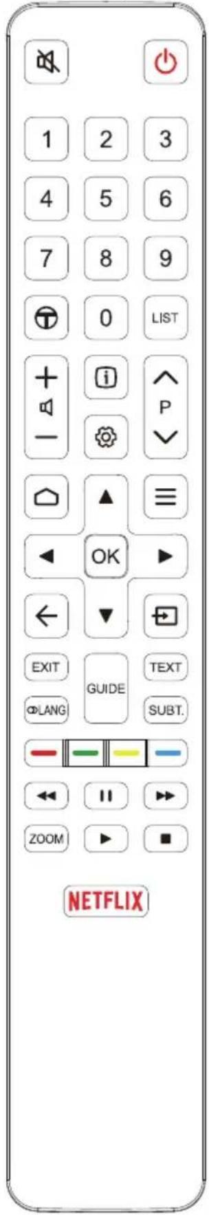 TCL 65P815 - Remote control functions - 1