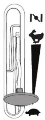 MCCULLOCH M105-77XC - Positioning Of Controls - 4