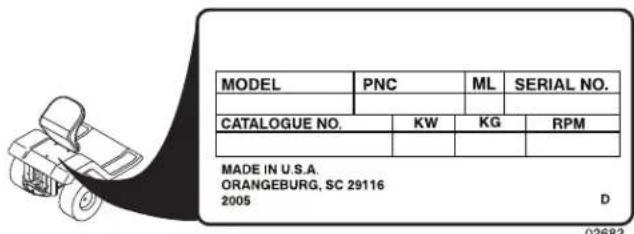 MODEL PNC ML SERIAL NO. CATALOGUE NO. WKKG RPM MADE IN U.S.A. ORANGEBURG, SC 29116 2005 D 02682