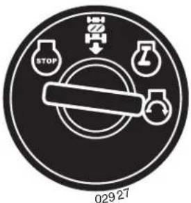 STOP 34Hz 7 029 27