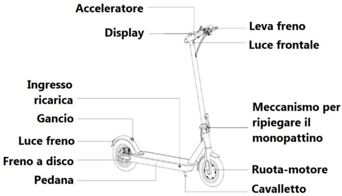 Momo Design MONACO85 - DESCRIZIONE PRODOTTO - 1