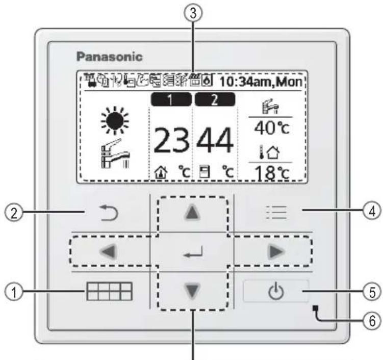 Panasonic 10:34am,Mon 23 44 40°C 18°C ③ ② ① ④ ⑤ ⑥