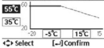 PANASONIC WH-ADC0309J3E5C - Menu Default Setting Setting Options / Display - 1
