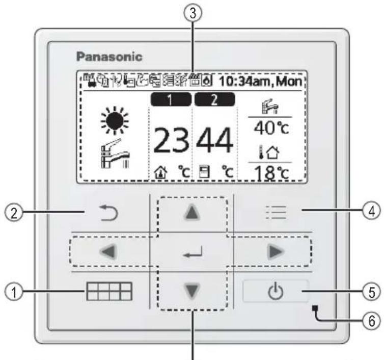 Panasonic 10:34am, Mon 23 44 40°C 18°C ③ ② ① ④ ⑤ ⑥