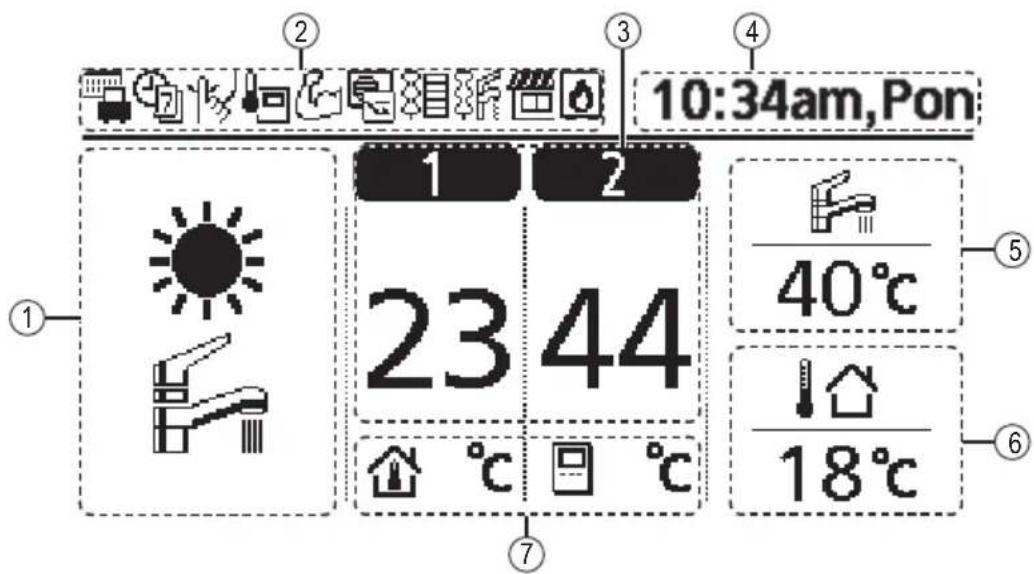 PANASONIC WH-ADC0309J3E5C - Przyciski i wyświetlacz sterownika - 1