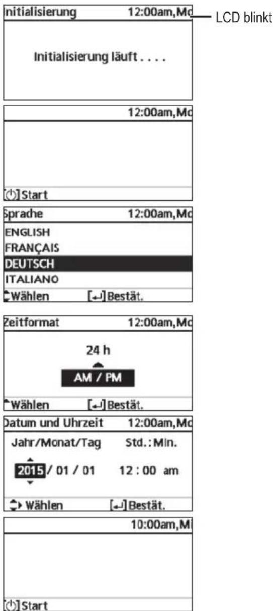 Initialisierung 12:00am,Mc LCD blinkt Initialisierung läuft . . . . 12:00am,Mc Start Sprache 12:00am,Mc ENGLISH FRANÇAIS DEUTSCH ITALIANO Wählen [←] Bestät. Zeitformat 12:00am,Mc 24 h AM / PM Wählen [←] Bestät. Datum und Uhrzeit 12:00am,Mc Jahr/Monat/Tag Std.:Min. 2015/01/01 12:00 am Wählen [←] Bestät. 10:00am,M Start