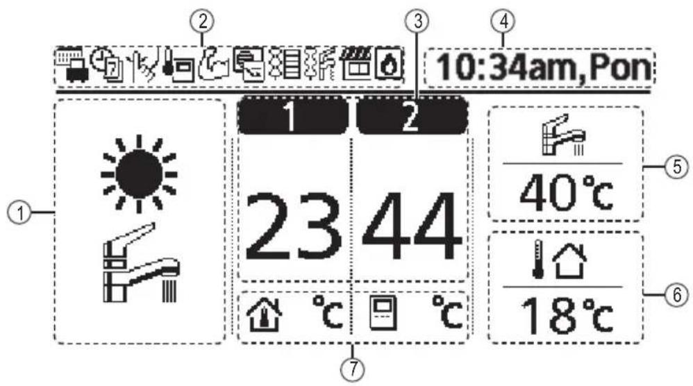 PANASONIC WH-SDC0305J3E5 - Przycisk / kontrolka - 8