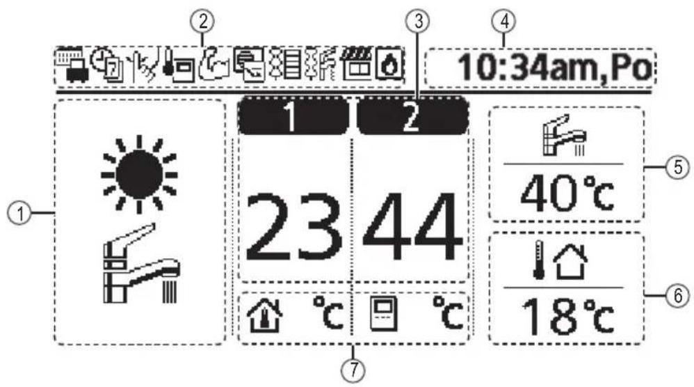 PANASONIC WH-SDC0305J3E5 - Tlačítka / indikátor - 6