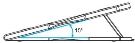 15°