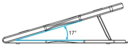 17°