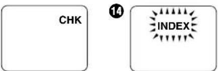 CHK 14 INDEX