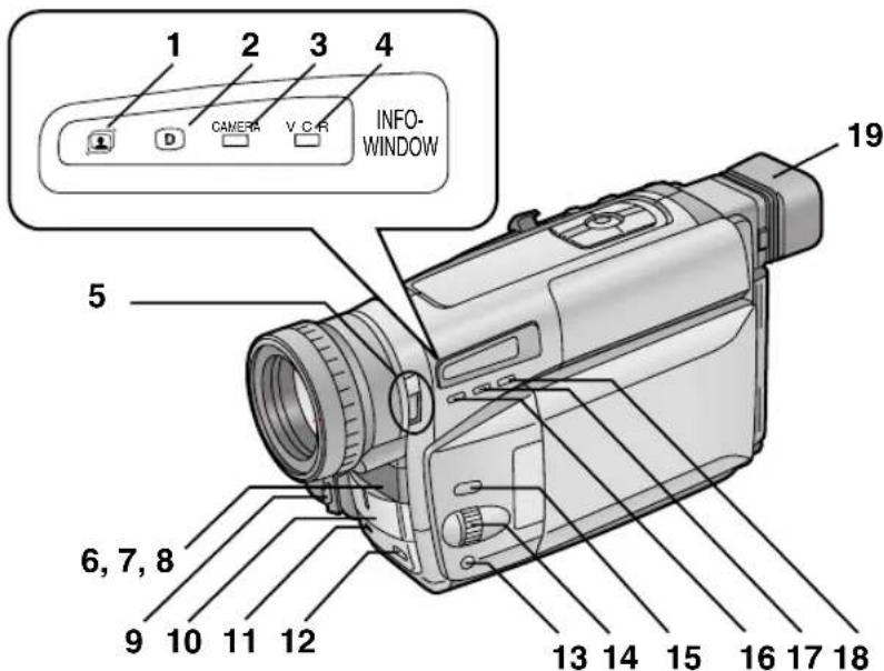 1 2 3 4 CAMERA V_C-R INFO- WINDOW 5 6, 7, 8 9 10 11 12 13 14 15 16 17 18