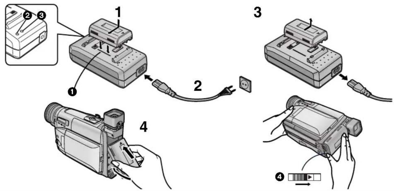 Diagram showing four-step installation of a digital camera module, labeled with steps 1 to 4 and numbered annotations.