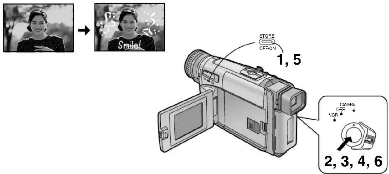 1, 5 STORE OFF/ON CAMERA OFF VCR 2, 3, 4, 6
