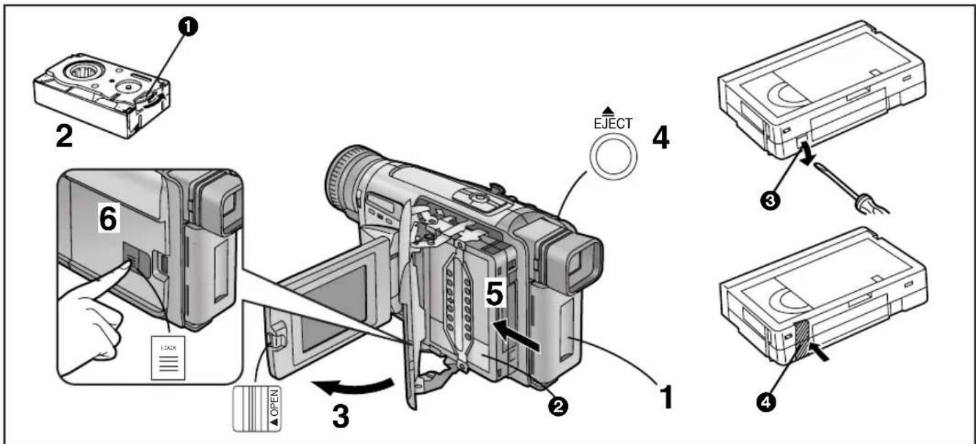 Diagram illustrating the assembly steps of a digital camera, showing numbered components and labeled parts.