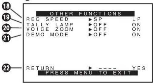 18 19 20 21 OTHER FUNCTIONS REC SPEED ▶ SP LP TALLY LAMP ▶ OFF ON VOICE ZOOM ▶ OFF ON DEMO MODE ▶ OFF ON RETURN ---- YES PRESS MENU TO EXIT 22