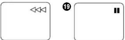 Two labeled buttons: one with double arrow icon and number 19, the other with double arrow and 'II' symbol