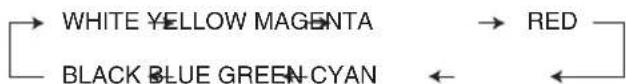 PANASONIC NV-VZ10ENC - Recording with Pre-programmed Titles Inserted in the Picture - 2