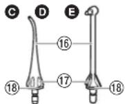 PANASONIC EW1313 - Identificação das peças - 4