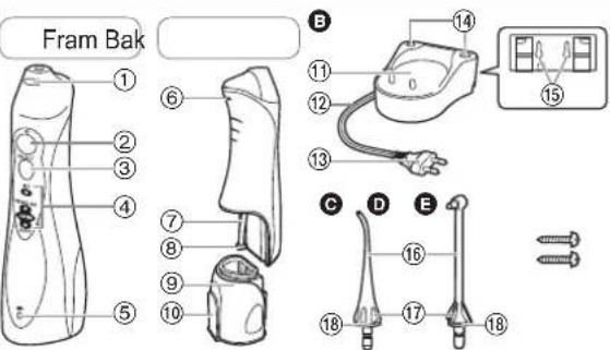 Fram Bak ① ② ③ ④ ⑤ ⑥ ⑦ ⑧ ⑨ ⑩ B ⑪ ⑫ ⑬ ⑭ ⑮ ⑯ ⑰ ⑱ ⑲ ⑳ ⑴ ⑵ ⑶ ⑷ ⑧ ⑨ ⑩ ⑪ ⑫ ⑬ ⑭ ⑮ ⑯ ⑰ ⑱