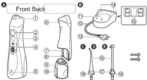 A Front Back ① ② ③ ④ ⑤ ⑥ ⑦ ⑧ ⑨ ⑩ B ⑪ ⑫ ⑬ ⑭ ⑮ ⑯ ⑰ ⑱ ⑲ ⑳ ⑴ ⑵ ⑶ ⑷ ⑧ ⑨ ⑩ ⑪ ⑫ ⑬ ⑭ ⑮ ⑯ ⑰ ⑱ C D E