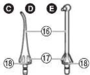 PANASONIC EW1313 - Koneen osat - 6