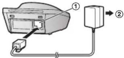 PANASONIC KX-TGA685EX - Anschlüsse - 1