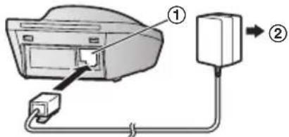 PANASONIC KX-TGA685EX - Collegamenti - 1