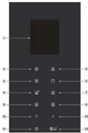 1 2 3 4 5 6 7 8 9 10 11 V A Φ↓ 12