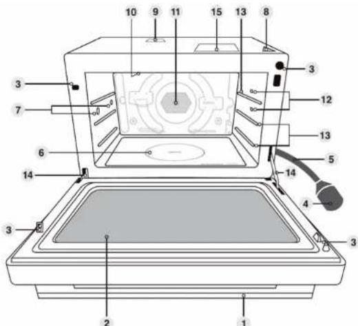PANASONIC NN-CS89LB - Přední část - 1