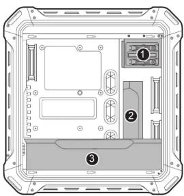 Diagram of a computer case with labeled components, showing front, back, and internal layout.