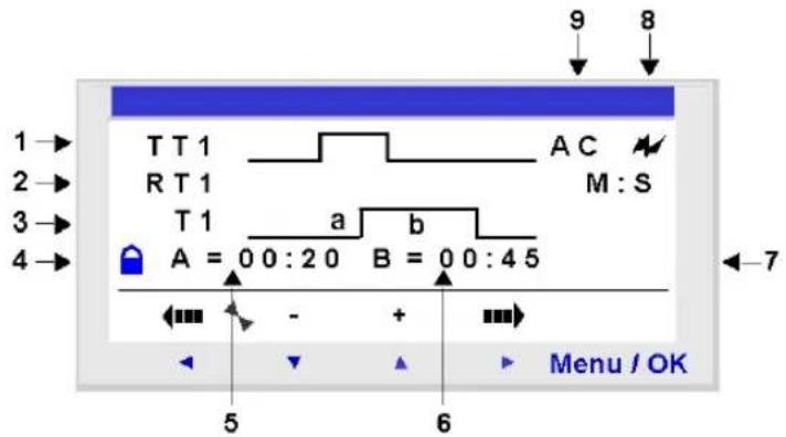 1 → T T 1 2 → R T 1 3 → T 1 4 → A = 0 0 : 2 0 A = 0 0 : 4 5 AC M : S a b - + Menu / OK 5 6 7