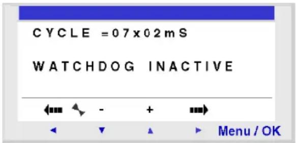 CYCLE =07x02mS WATCHDOG INACTIVE Menu / OK
