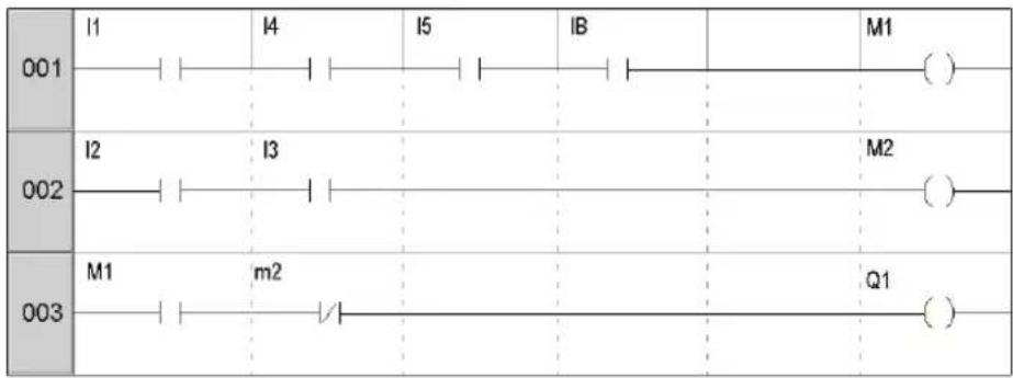 SCHNEIDER SR3XT141BD - Example - 1