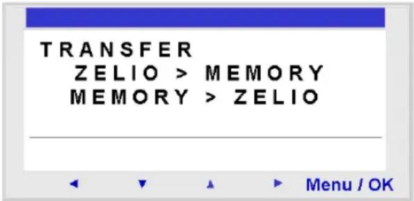 TRANSFER ZELIO > MEMORY MEMORY > ZELIO Menu / OK
