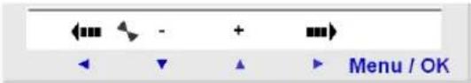 SCHNEIDER SR3XT141BD - Modify Displayed Values - 1