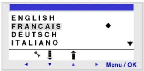 ENGLISH FRANCAIS DEUTSCH ITALIANO Menu / OK