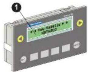 SCHNEIDER XBTN401 - On the front panel - 1