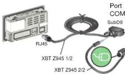 SCHNEIDER XBTN401 - Power supply mode: Powered by the PLC - 1