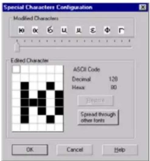 SCHNEIDER XBTN401 - Modifiable characters - 1