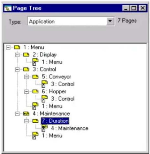 SCHNEIDER XBTN401 - Page structure - 1
