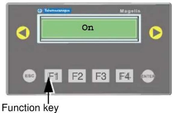 SCHNEIDER XBTN401 - Commands sent via function keys - 2